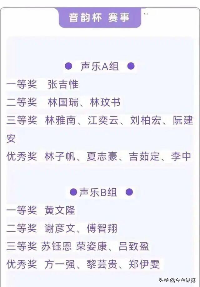 全网最忙"幽灵五人组"！3千万项目背后	，谁在复制粘贴“人生	”？