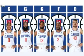 哈登交易后，快船和掘金的阵容对比，双方的差距一目了然图片