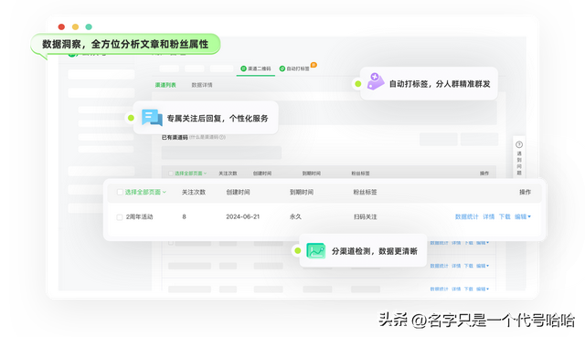 2025 权威榜！编辑器 TOP6，30 秒搞定排版效率翻倍