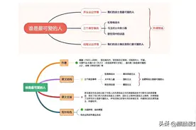 七年级语文下册第七课《最可爱的人》笔记和重点梳理，预习必备图片