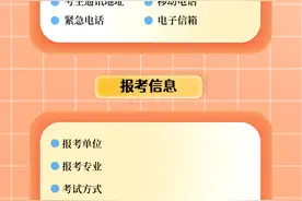 2025研招统考报名24个常见问题图片