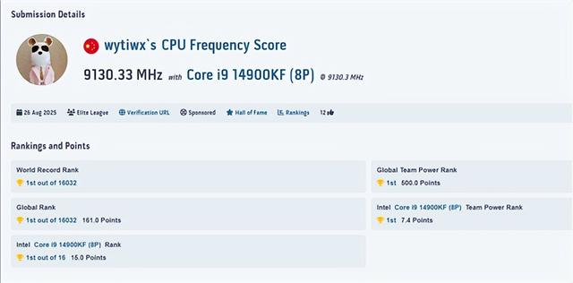 太疯狂了！i9-14900KF超频至9.13GHz新世界记录：来自中国大神