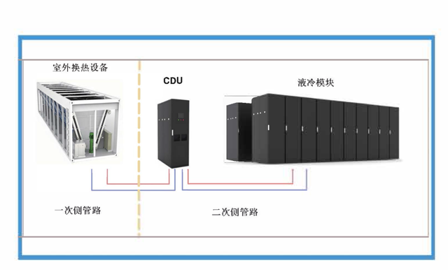 CDCE25优质展商推荐---深圳市链力液冷设备技术有限公司