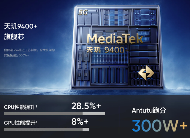7400mAh+120W 2209 元！红米 K80 至尊版这次又要卖爆