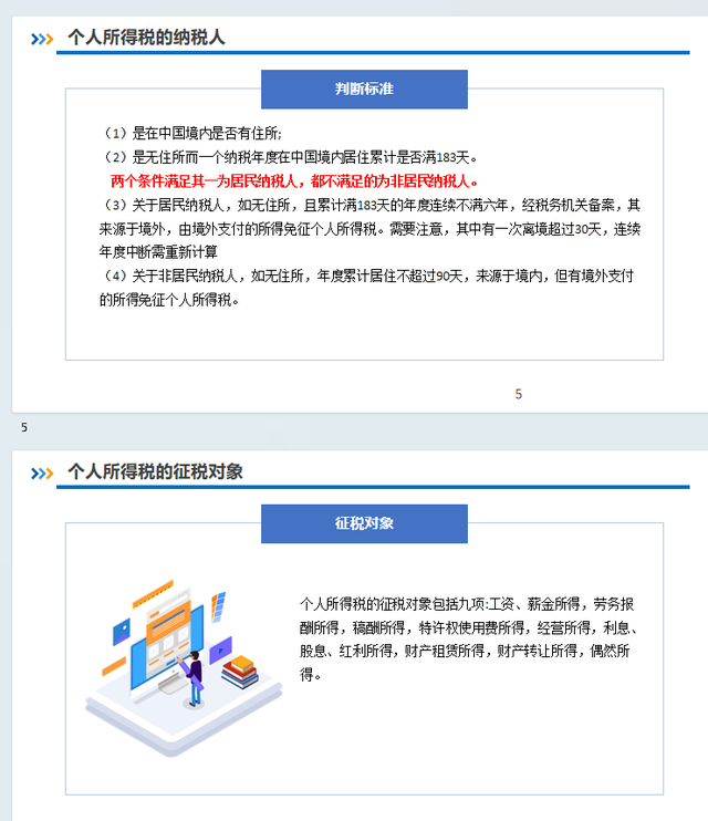 个税税率2025最新标准+个税专项附加扣除2025+个人所得税的申报