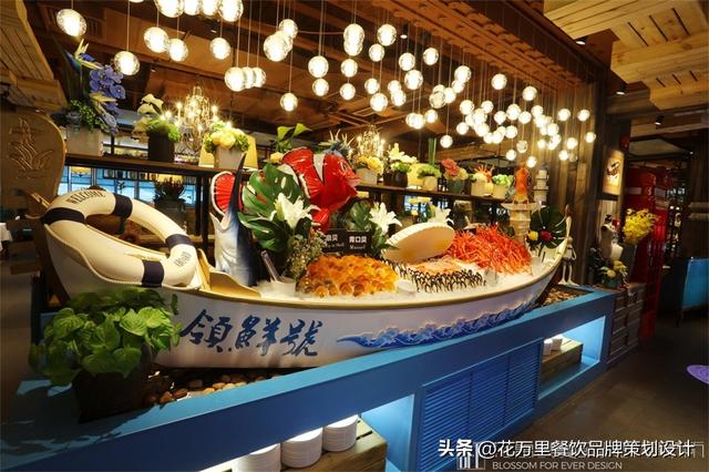 小型自助餐厅设计！8㎡海鲜台+牛排区复合布局策划(含3D效果图)