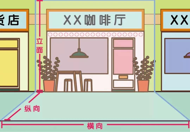【城管微课堂】什么是门前三包？全解读，很重要！