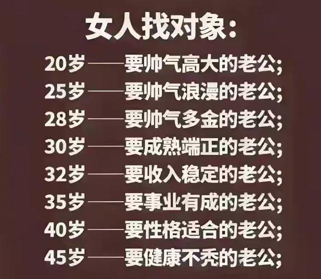 我采访了100个剩女，发现没“碰”过男人的女人，都有一个共性