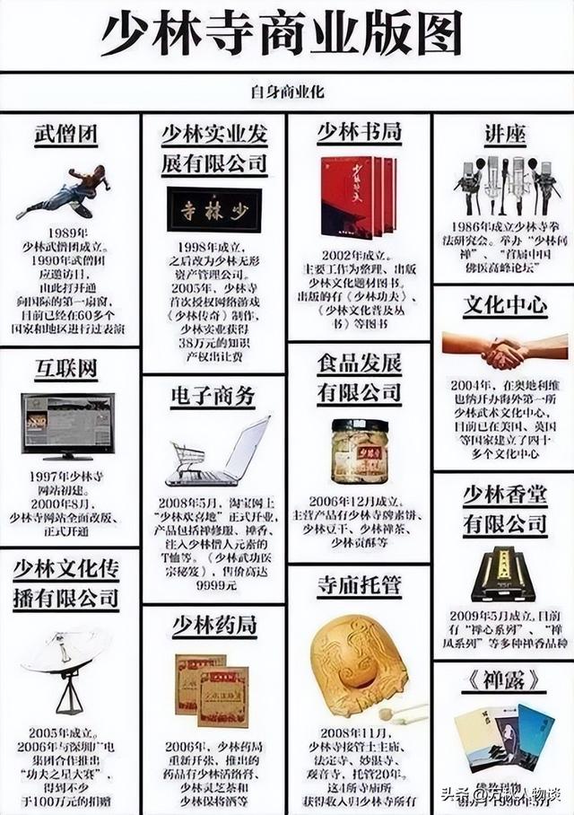 清算！释永信被调查后，再传4大噩耗，私生活混乱只是冰山一角？