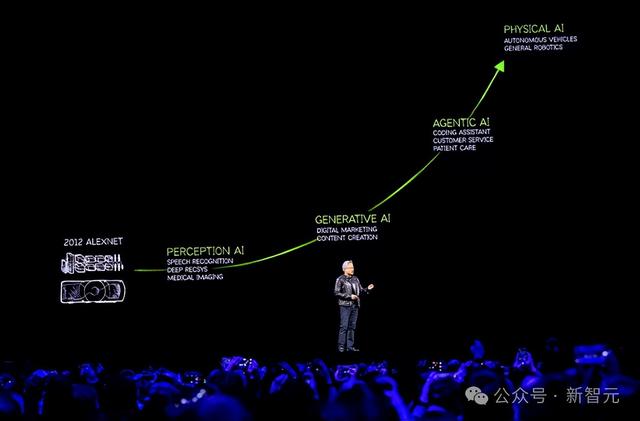 英伟达“神话”还能维持多久