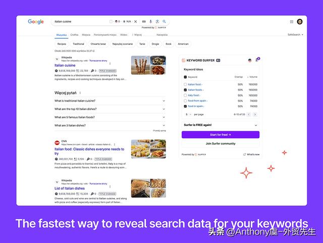 一篇搞定：9 款 Chrome SEO 扩展完整使用指南