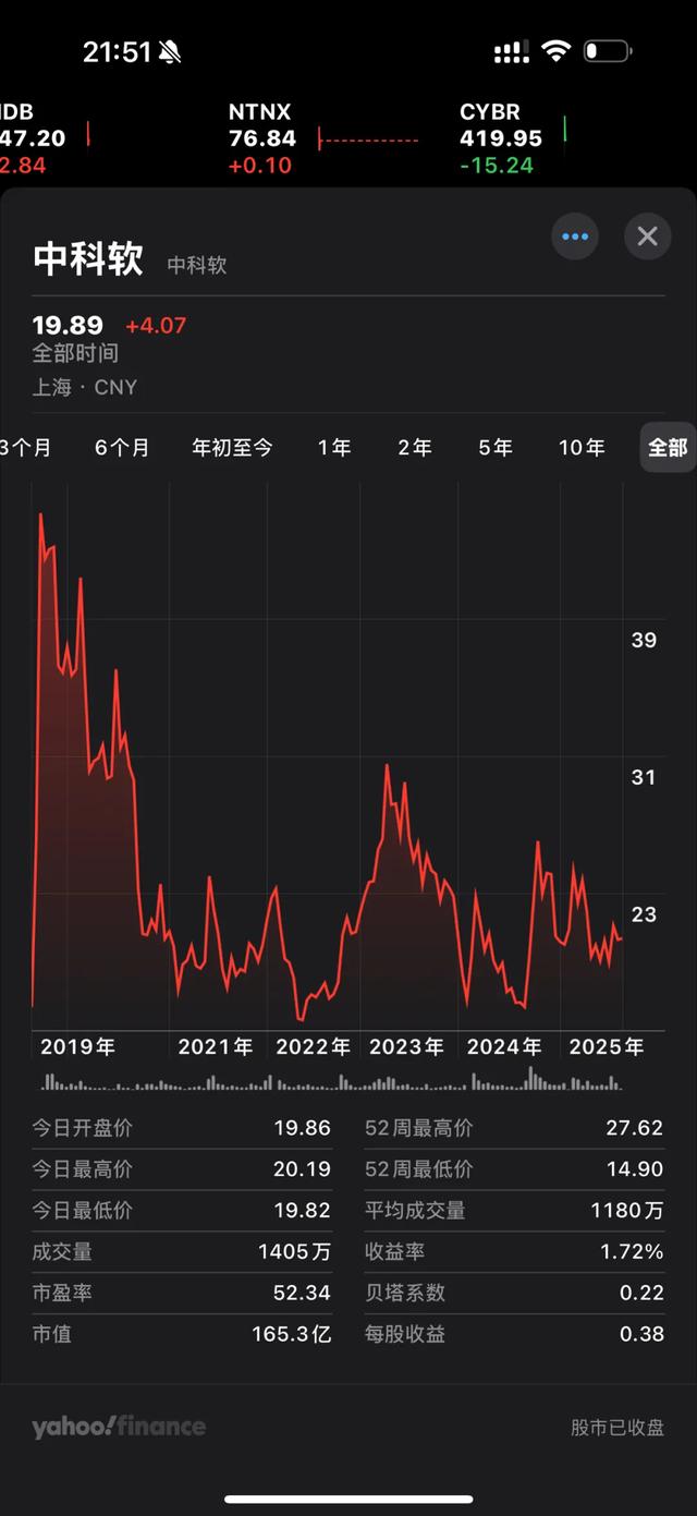串标、暴了！市值 165 亿 IT 企业：被列入暂停采购名单