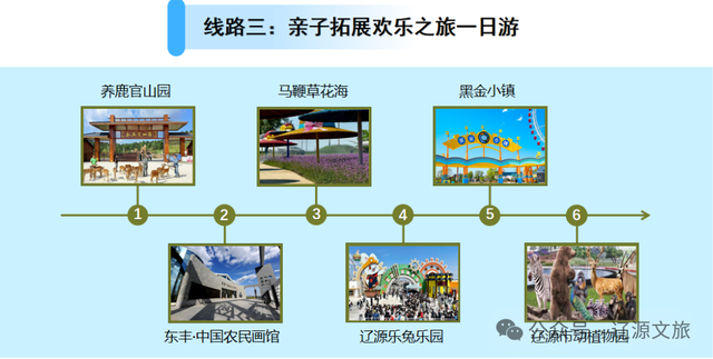 旅游菜单已上线，十一我们辽源见！