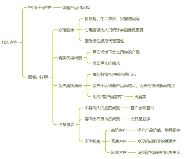 小公司营销成鸡肋？避开四大误区，“上山下乡”破局！