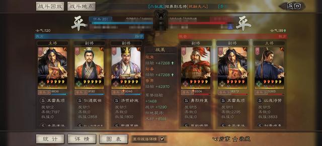 黑科技！张角鲁肃刘备“雷电流”便宜好用，性价比