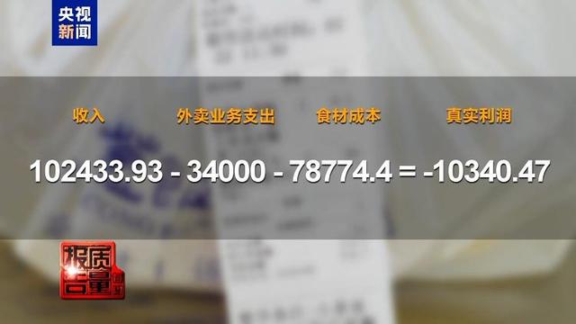 赔本赚吆喝外卖大战“卷”坏商家 官方出手“反内卷”保护餐饮业