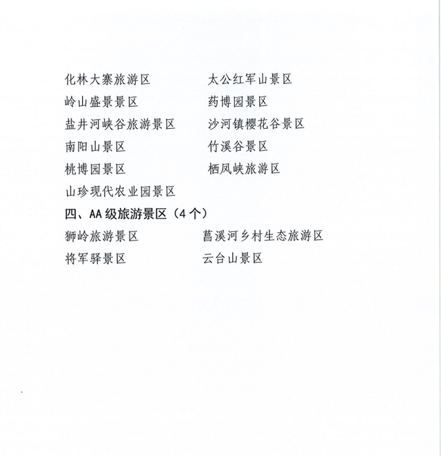 福利满满！参加大蜀道越野赛，可免票游广元44家A级景区