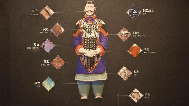 三赴秦始皇兵马俑，犹闻大秦风