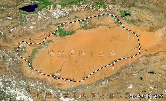世界首条！沙漠戴上“绿围脖”！都是西方经济学算不出的奇迹