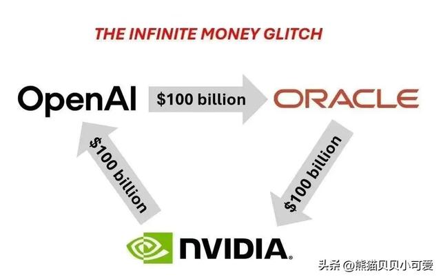 “股神”巴菲特的退休倒计时阶段，新的投资调整动向，该怎么看？