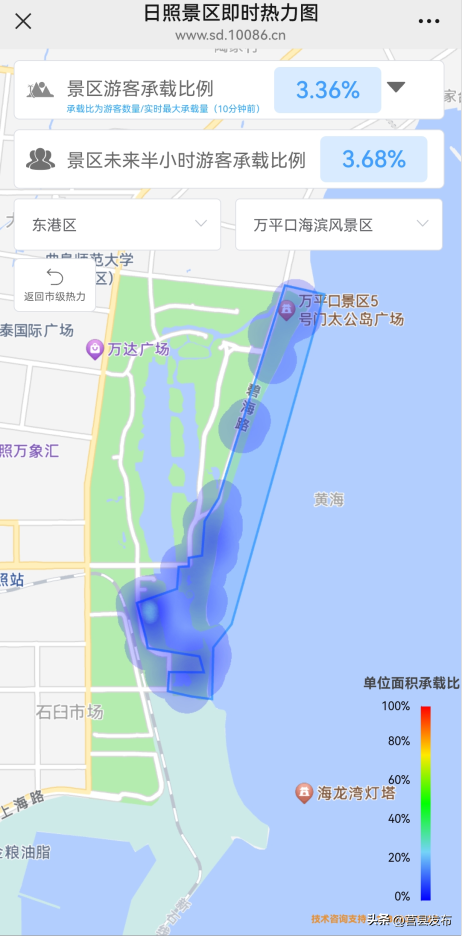 日照景区客流数据！一目了然！！