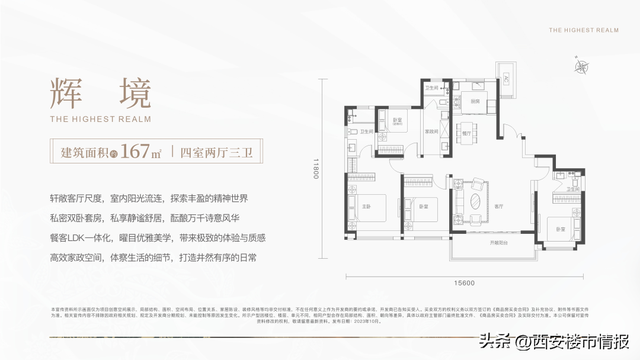 全装修备案价23114元/㎡！高新又一楼盘开启“霸榜”时刻！