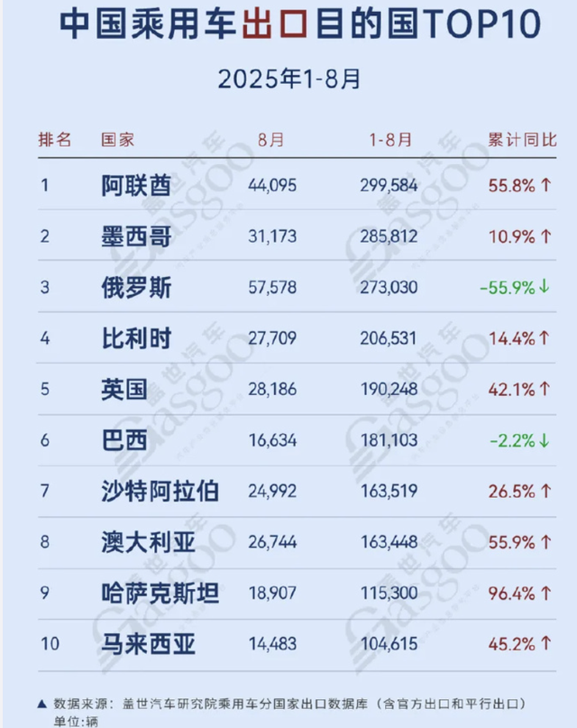 好危险！美对中国下狠手了，咱也不用客气了！干他！