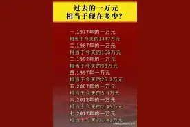 过去的一万元，相当于现在多少？看完涨知识了。图片
