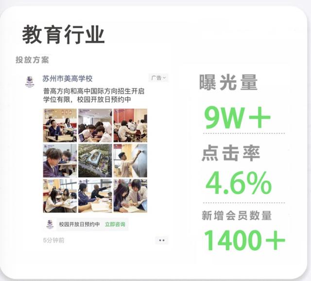 微信朋友圈广告推广投放：流程与效果全解析（看这篇就够了）