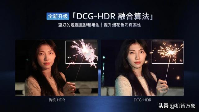 首发2亿APO长焦与索尼LYT-828，vivo X300系列首发4K 60帧电影人像