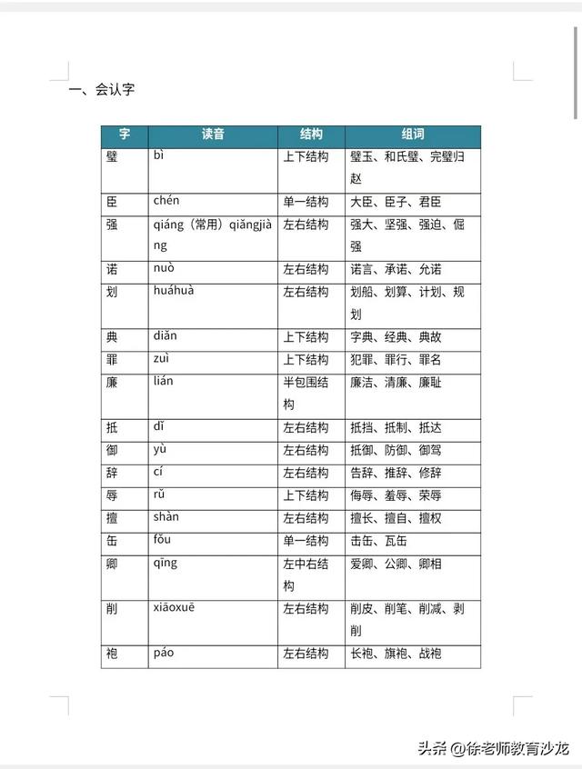 五年级语文《将相和》知识清单，助力孩子学习！