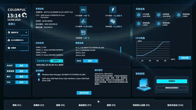 标配5G+WiFi 7，双十一必入的AMD主板丨七彩虹B850M超级黑刃