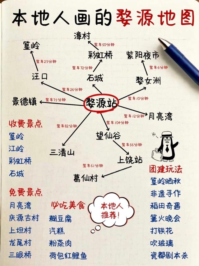 国内能撑得起1个月深度旅行的城市群，只有这6个！！