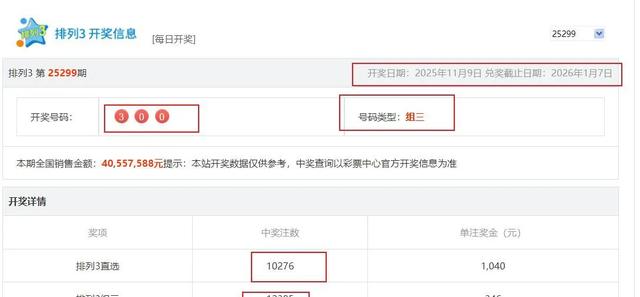 彩票出号异常引争议,数据规律说全崩盘,下期走势成迷局。