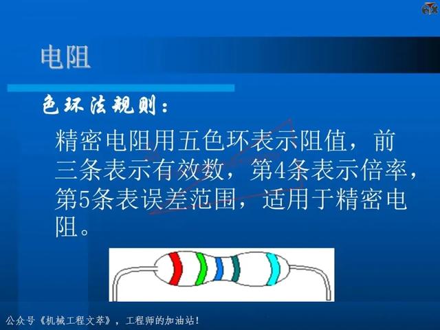 电子元器件基础知识培训教材，116页PPT完整分享