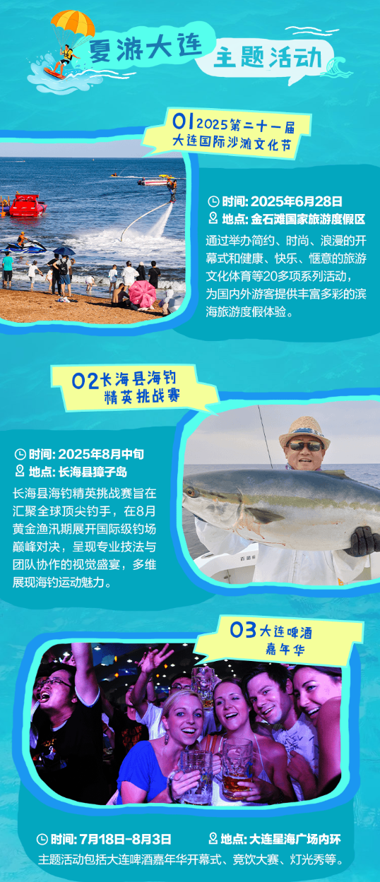 “山海夏凉 畅游辽宁”🏖️2025夏游辽宁消费季灵感专刊正式上线，夏日避暑指南轻松GET