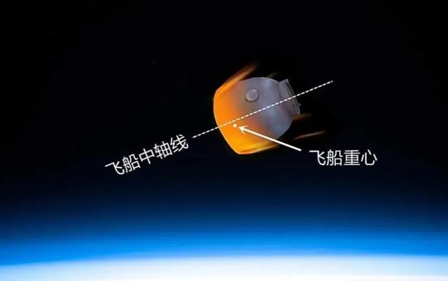 为什么宇宙飞船返回地球时，会被高温炙烤，飞出地球时却没有？