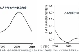华为鲲鹏：CPU性能全球领先，协同昇腾优化算力图片