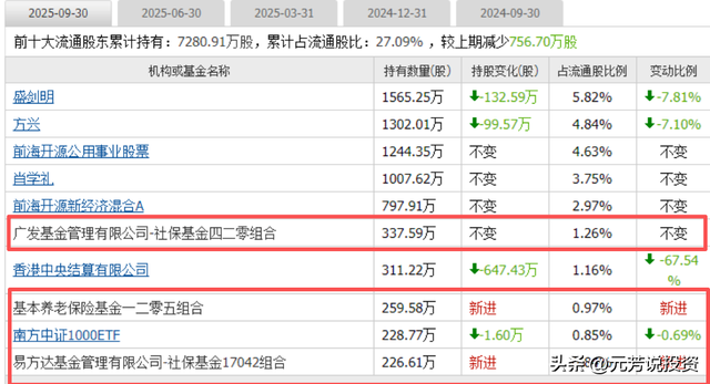 数据中心+储能 十大储能龙头已斩获AIDC订单！或成跨年妖股