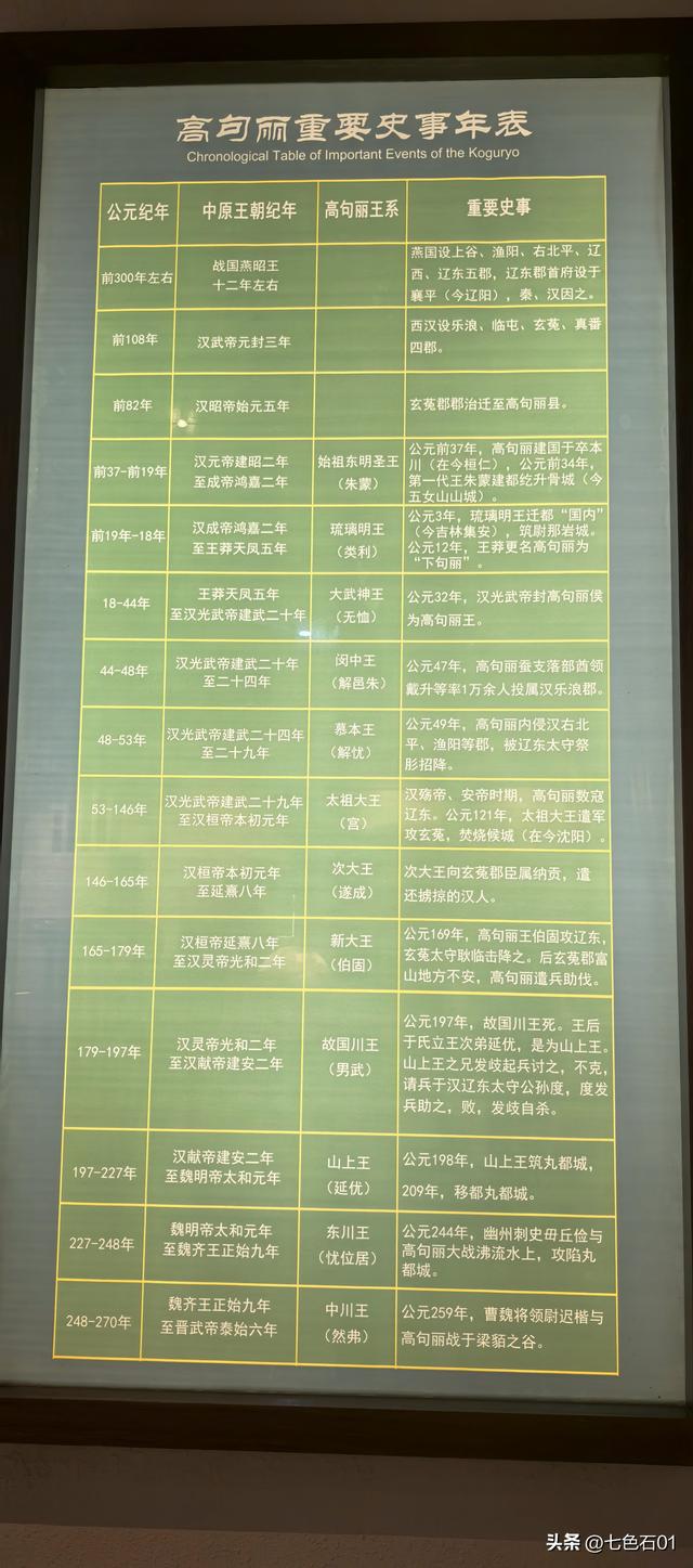 本溪桓仁五女山看云海日出攻略，一场穿越仙境的跋涉