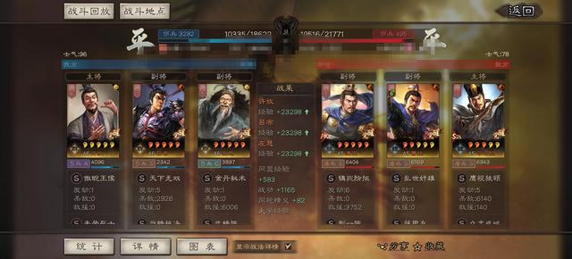 【黑科技阵容推荐】许攸+吕布+左慈，可打藤甲，武戟裂天！