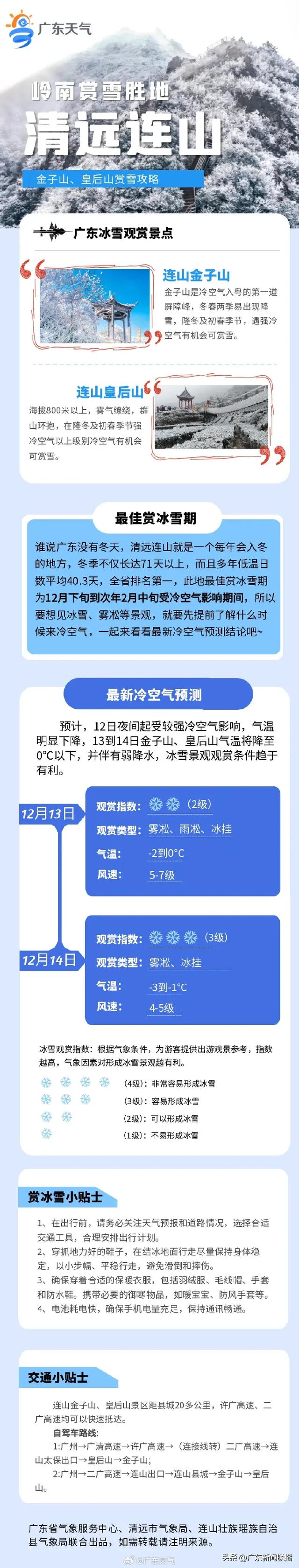 冷空气今晚抵达，广东局地或0℃伴霜冻！有望观赏冰雪美景→