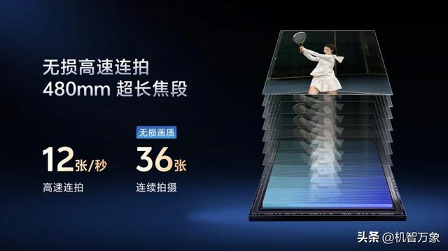 首发2亿APO长焦与索尼LYT-828，vivo X300系列首发4K 60帧电影人像
