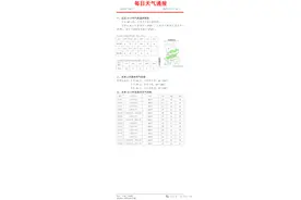 雨雨雨雨雨雨，昆明或连下6天雨图片