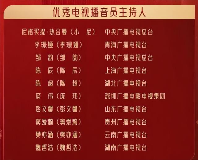 金声奖圆满落幕：4人升咖，2人出尽风头	，她有望成新央视一姐