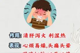 逍遥丸不光能疏肝和胃，这10个搭配，堪称万金油，从头治到脚图片