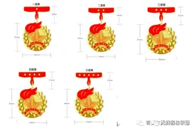 新手家长不懂，高年级追悔莫及的红领巾星章，含金量到底有多高？图片