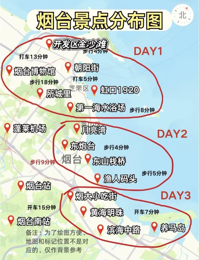 烟台三天两晚保姆级攻略：这才是山东最被低估的海景天堂！