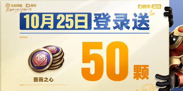 十周年加码福利来袭，25日不登录血亏，最高免费得3000限时点券