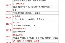 分享一个判断推理正确率达90%的方法图片
